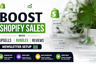 boost shopify sales with upsells bundles reviews newsletter setup