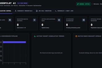 build ai chatbots, ai agents and business automation using openai