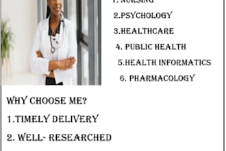 do capella, walden, chamberlain, bsn, msn and dnp nursing
