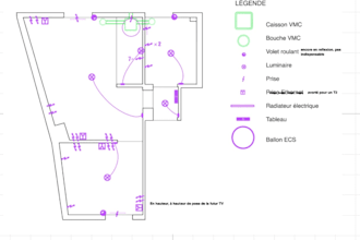 review and optimize your residential electrical plans