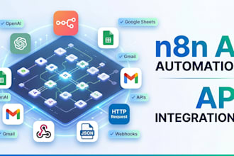 n8n ai automation workflows and API integrations