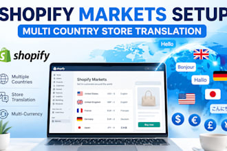 setup shopify markets multi countries and translate your store