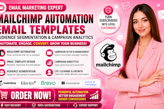 setup wordpress mailpoet email templates audience segmentation campaign SMTP
