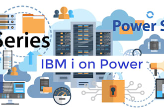 modernize IBM as400 applications with ai apis and automation