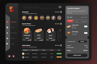 develop restaurant app mobile friendly
