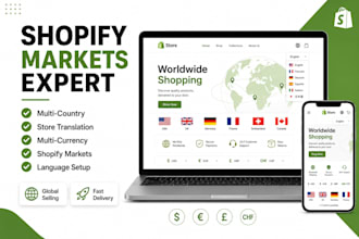 setup shopify markets multicountries and translate your shopify store