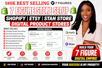 setup 7figure shopify digital product store, etsy shop, stan store digital store