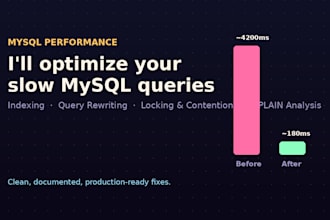 optimize your slow mysql queries and database performance