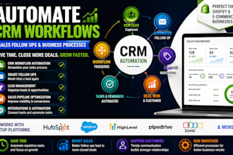 automate your CRM workflows and customer follow ups
