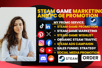 do steam game promotion, steam game marketing, steam game wishlist