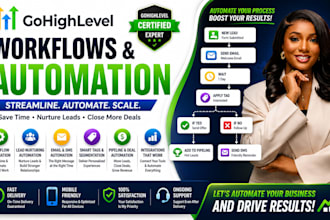 gohighlevel workflows ghl automations as your gohighlevel expert