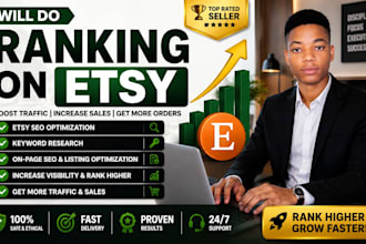 optimize etsy product listing, etsy product description, and etsy SEO