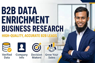 do b2b data enrichment and business research