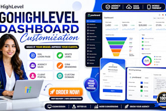 customize gohighlevel dashboard  login page ghl agency saas crm whitelabel