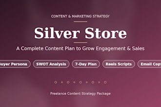 create a social media content strategy