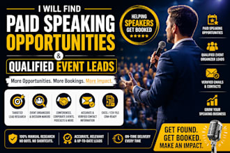 find paid speaking opportunities and qualified event leads