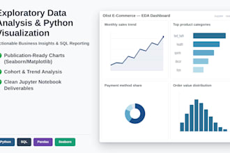 do exploratory data analysis, python visualization, and sql reporting