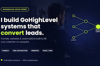 gohighlevel funnel go high level automation ghl workflow landing page expert a2p