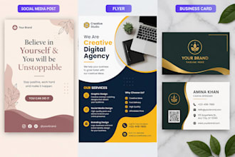 create pinterest pins in canva for your business