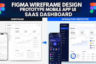 do figma wireframe design, prototype mobile app ui saas dashboard