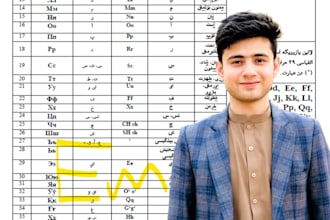 translate english to turkish uzbek latin cyrillic arabic