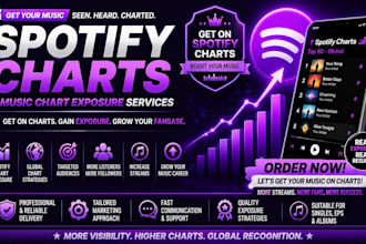 do organic spotify promotion to get real followers streams chart listeners