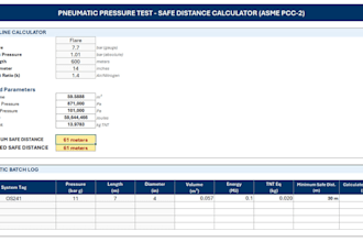 build an automated hse compliance excel dashboard and data tracker