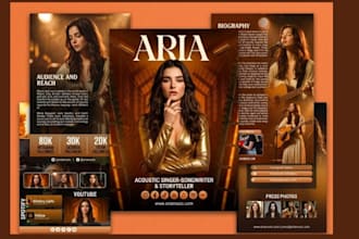 design professional media kit, influencer media kit editable canva one sheet epk