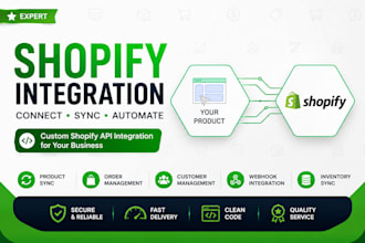integrate shopify API with your web application