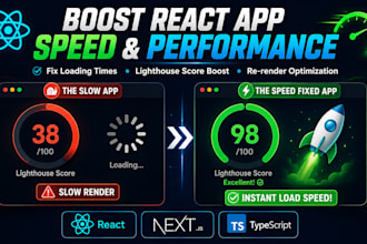 fix react loading time, optimize performance, and solve speed issues