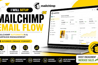setup mailchimp email template mailchimp newsletter mailchimp email marketing