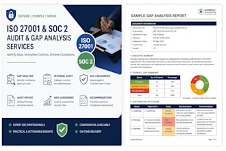 conduct iso 27001 isms internal audit, soc 2 gap analysis