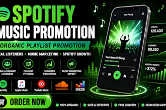 do spotify music promotion, organic spotify playlist promotion, music marketing