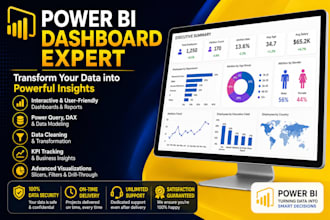 create professional power bi and tableau dashboards