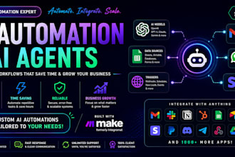build ai automation workflows and ai agents using openai