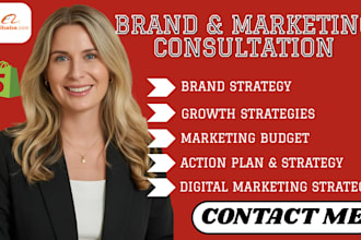 create market strategies thematic business analysis content marketing strategy