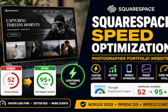 optimize photographer portfolio squarespace website speed optimization