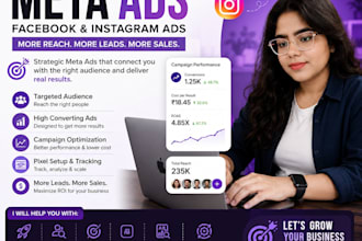 create high ROI meta ads for your business