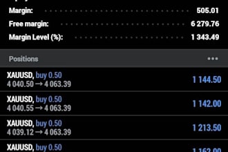 teach you how to trade forex with smart money concepts