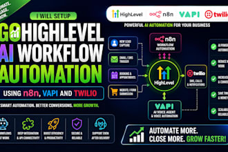 setup gohighlevel ai workflow automation using n8n vapi and twilio