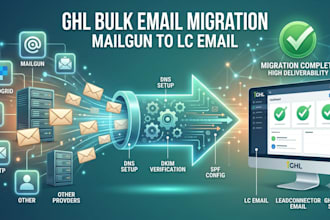 migrate gohighlevel agency subaccounts to lc email and mailgun