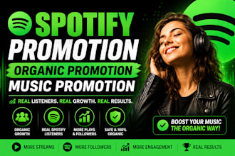 spotify album promotion, spotify podcast spotify music track promotion