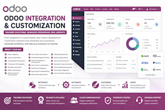 do odoo integration, odoo customization and odoo development, odoo modules