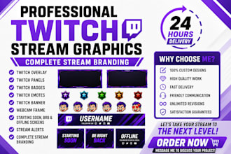design twitch overlay, kick overlay, twitch badges, emotes and stream branding