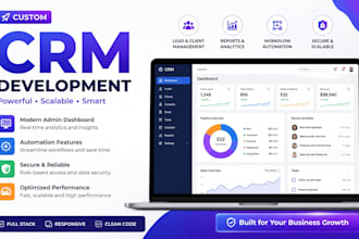 crm development, custom crm, software developer, web application, crm developer