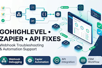 troubleshoot gohighlevel webhook error fix zapier api integration