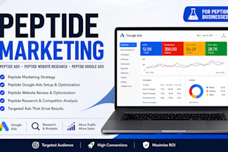 peptide marketing peptide ads peptide website research peptide google ad peptide