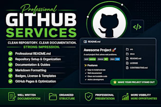 optimize github respository for open source project