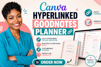 design hyperlinked goodnotes planner, canva adhd goodnotes planner