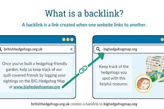 make new seo backlinks every day 2 dollar a day onedayfree